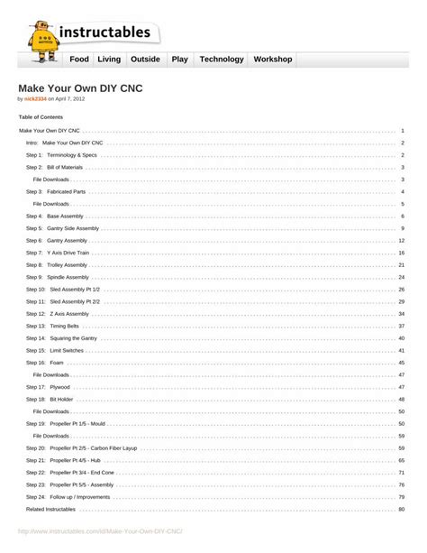 instrutables|yours for the making pdf.